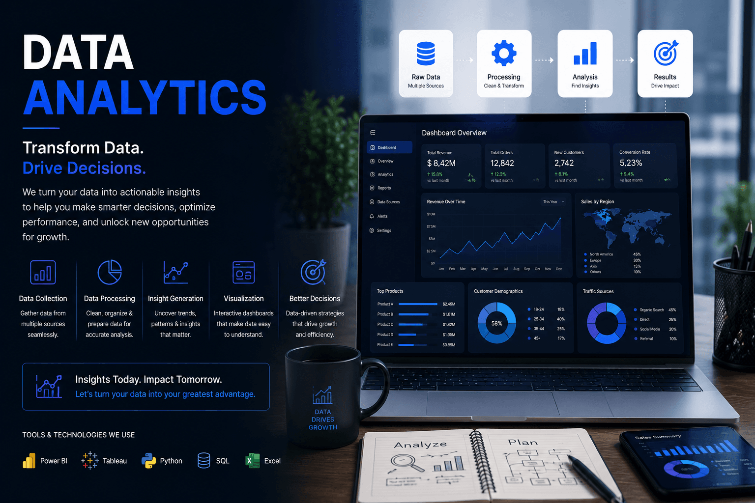 Data Analytics